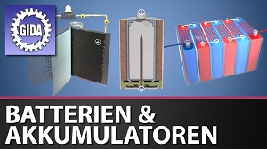 Kein Bild vorhanden!