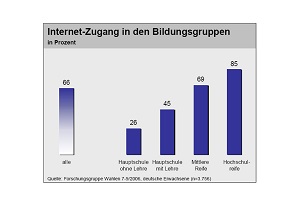 Kein Bild vorhanden!
