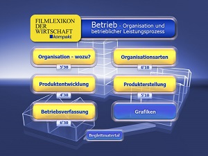 Kein Bild vorhanden!