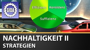 Kein Bild vorhanden!