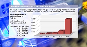Kein Bild vorhanden!