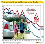 Kein Bild vorhanden!