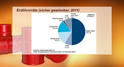 Kein Bild vorhanden!